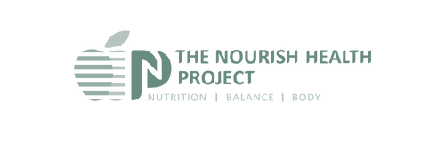 Διατροφολόγος - Ηλιαλένα Λυσικάτου